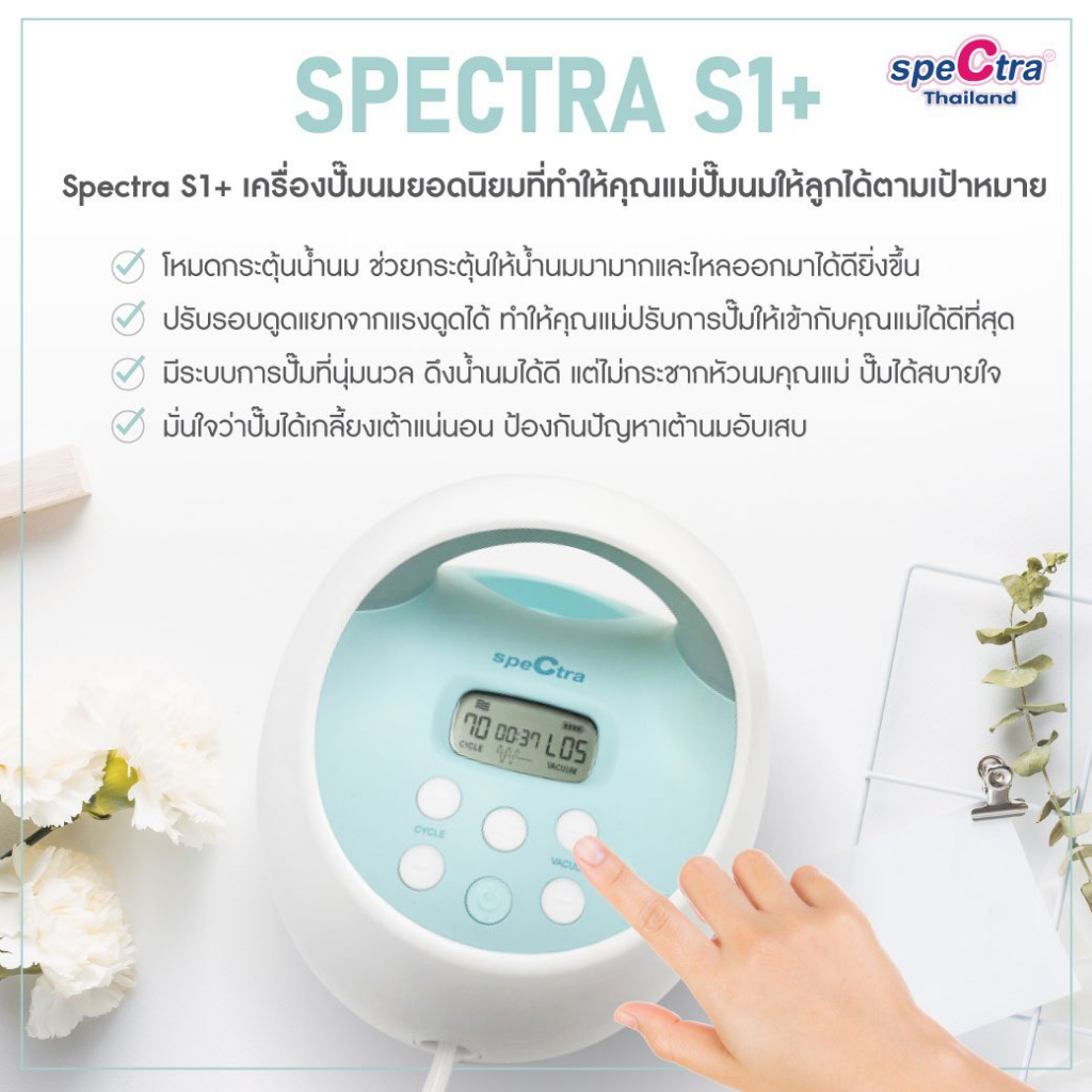 Spectra S1+